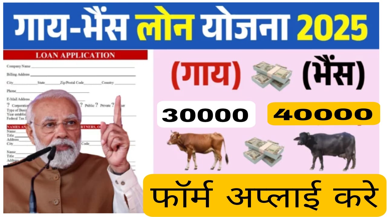 Pashupalan loan Yojana 2025