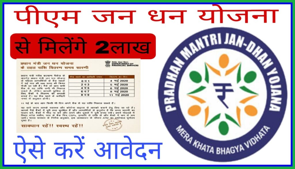 PM Jan Dhan Yojana 2025